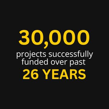 Exclusive Products-2 30,000 projects